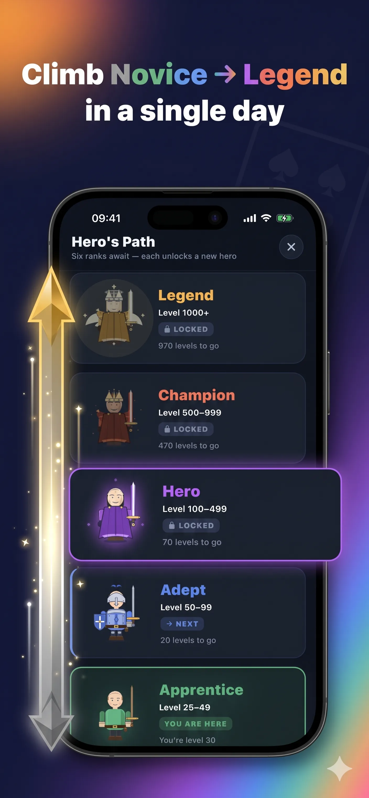 The Hero’s Path tier ladder from Novice up to Legend with a glowing climb arrow.